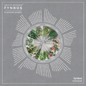 A wheel depicting a variety of dishes that can be paired with the South African Fynbos culinary grinders.
